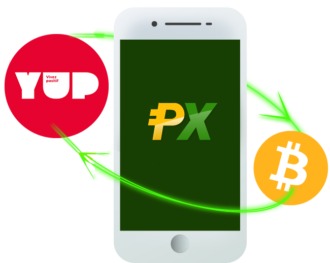 sell bitcoin in Diourbel Senegal with {operat}, exchange bitcoin in Diourbel Senegal with {operat}, best {operat} to bitcoin exchange Diourbel Senegal
