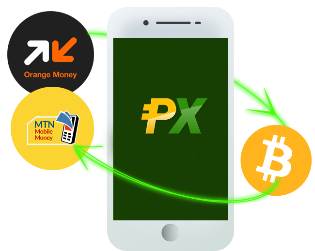 Sell Dogecoin (DOGE) Cameroon, sell Dogecoin (DOGE) in Cameroon, exchange Dogecoin (DOGE) in Cameroon, best Dogecoin (DOGE) exchange Cameroon