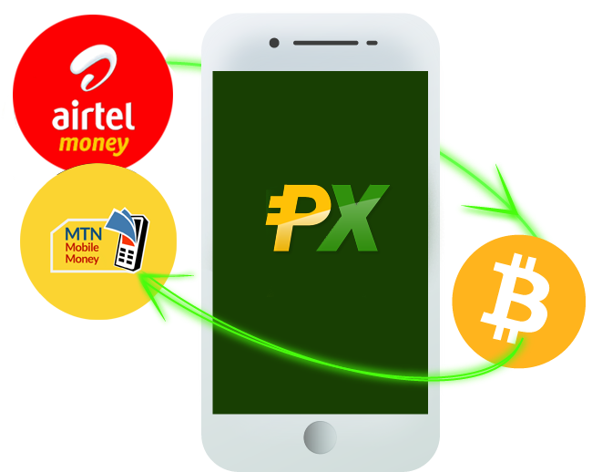 Sell Dogecoin (DOGE) Zambia, sell Dogecoin (DOGE) in Zambia, exchange Dogecoin (DOGE) in Zambia, best Dogecoin (DOGE) exchange Zambia